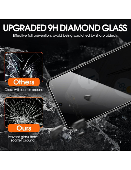 Paquete de 3 Protectores de Pantalla Privados Zonyee para Google Pixel 8 Pro Paquete de 3 Protectores de Pantalla Privados Zonyee para Google Pixel 8 Pro