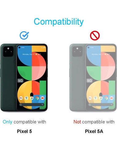 Protector de Pantalla Vidrio Templado HYGAMOCC Google Pixel 5 9H