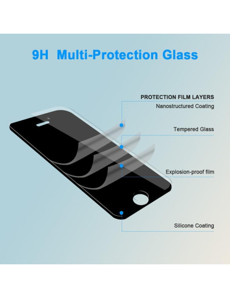 Protector de Pantalla Vidrio Templado ZYHKJYL para Google Pixel 4A 5G