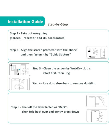 Protector de Pantalla Vidrio Templado ZYHKJYL para Google Pixel 4A 5G