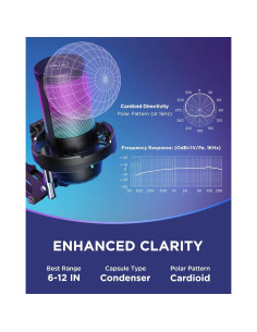 Micrófono USB InnoGear CM38X para Gaming con RGB y Soporte 2