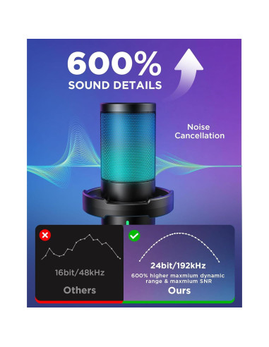 Micrófono USB InnoGear CM38X para Gaming con RGB y Soporte