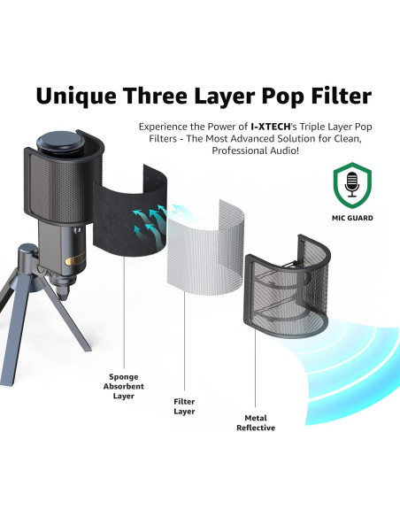 Filtro Antipop IXTECH para Micrófono 45-63mm, 3 Capas