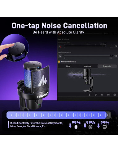 Kit de Micrófono Inalámbrico MAONO AI DM40 + Auriculares MH700