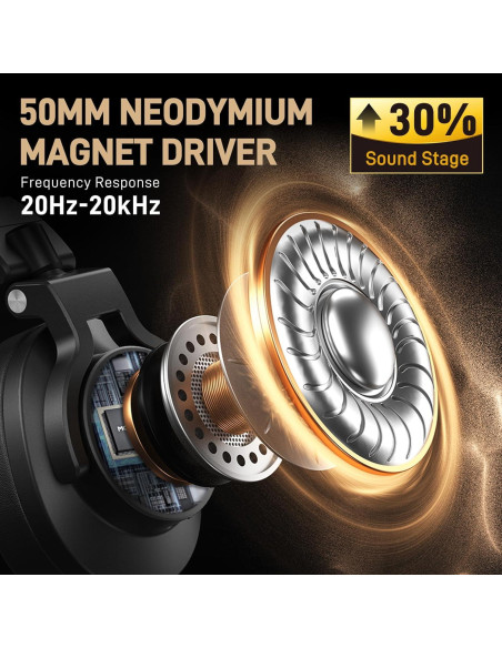 Kit de Micrófono Inalámbrico MAONO AI DM40 + Auriculares MH700