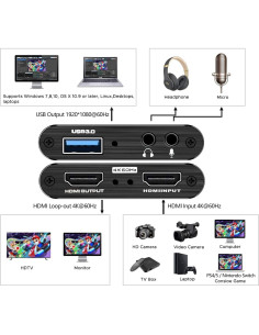 Tarjeta de Captura de Video 4K GKEAPZA HDMI USB 3.0 1080P 60FPS 2