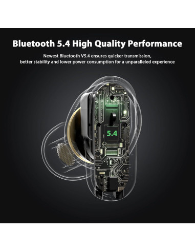 Auriculares Inalámbricos Bluetooth 5.4 HiFi TOPAUX - Cancelación Ruido