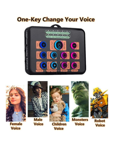 Auriculares para Juegos CofeLife MK0029 con Cambiador de Voz