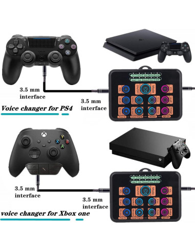 Auriculares para Juegos CofeLife MK0029 con Cambiador de Voz