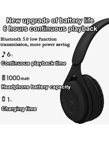 Auriculares Inalámbricos ZGSZ OverPhoneY008 con Cancelación de Ruido