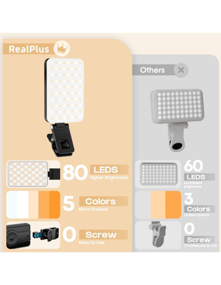 Luz Selfie LED RealPlus Clip On 80 LEDs 2000mAh Negro
