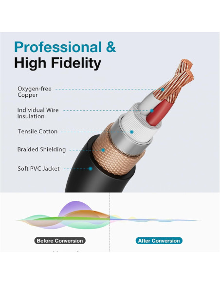 Brazo de Micrófono InnoGear MU-LP26 Ajustable con 2 Cables XLR 1.8m