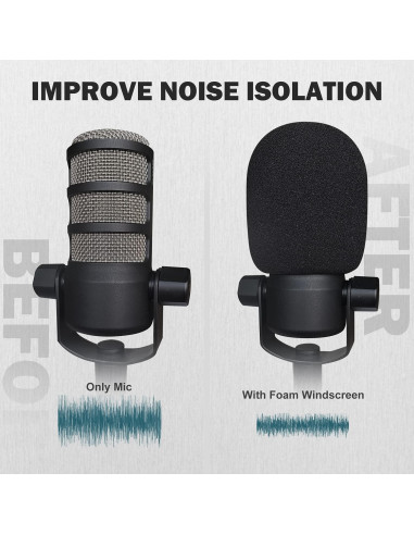Filtro de espuma para micrófono Rode PodMic NT1-A NT-USB NT2-A
