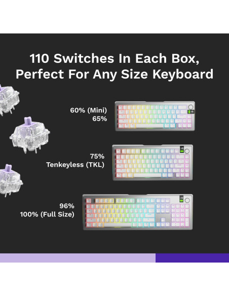 Interruptores Mako Ultraligeros Glorious 110 PCS Táctiles RGB