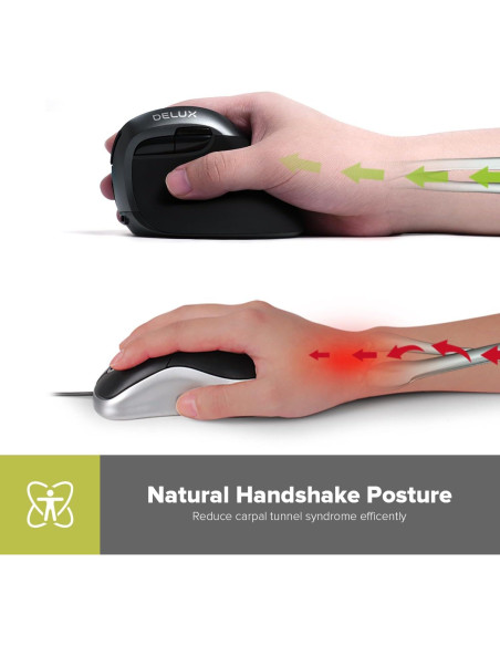 DeLUX Ratón Vertical Inalámbrico Ergonómico 4000 DPI Gris