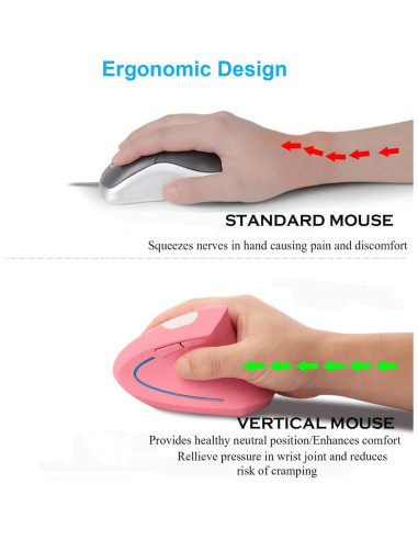 Ratón Vertical Inalámbrico Ergonómico XINGBAOKEJI Rosa 2.4G