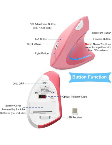 Ratón Vertical Inalámbrico Ergonómico XINGBAOKEJI Rosa 2.4G