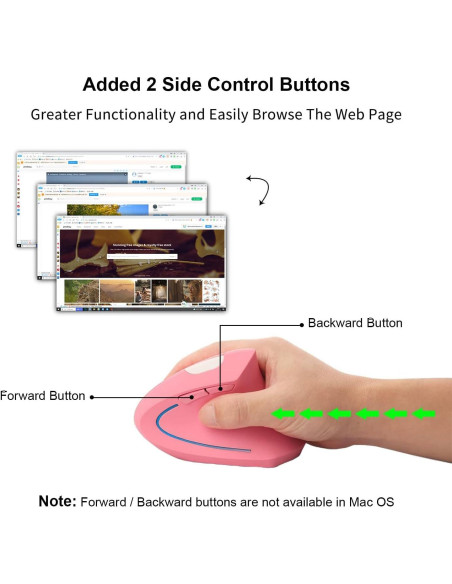 Ratón Vertical Inalámbrico Ergonómico XINGBAOKEJI Rosa 2.4G