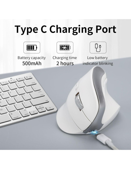 Ratón Ergonómico Inalámbrico CITLLA B310 Blanco con RGB