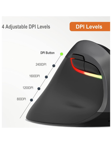 Ratón Vertical Inalámbrico J-Tech Digital V628ML para Zurdo Ratón Vertical Inalámbrico J-Tech Digital V628ML para Zurdo