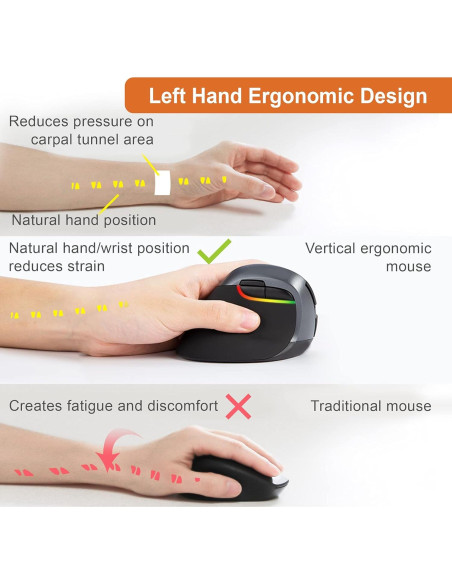 Ratón Vertical Inalámbrico J-Tech Digital V628ML para Zurdo Ratón Vertical Inalámbrico J-Tech Digital V628ML para Zurdo