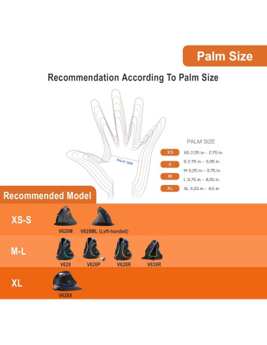 Ratón Vertical Inalámbrico J-Tech Digital V628ML para Zurdo