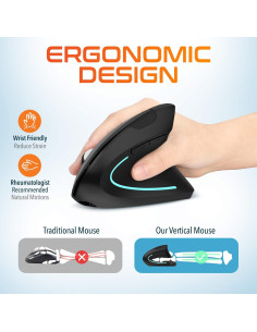 Ratón Vertical Ergonómico Inalámbrico Delton S12 6 Botones 2