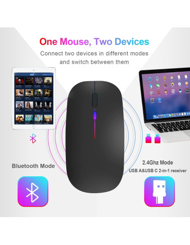 Ratón Inalámbrico Oukpatee 2024 Bluetooth y USB-C 1600DPI