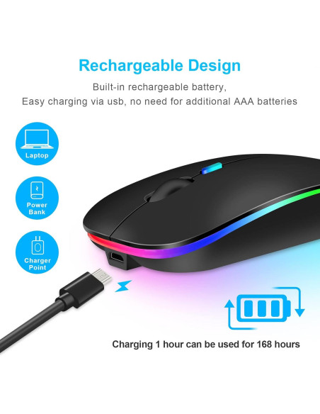 Ratón Inalámbrico Oukpatee 2024 Bluetooth y USB-C 1600DPI