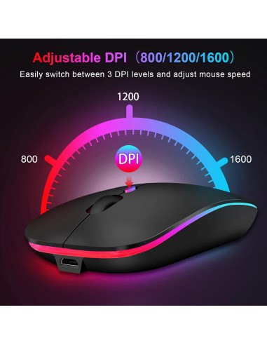 Ratón Inalámbrico Oukpatee 2024 Bluetooth y USB-C 1600DPI