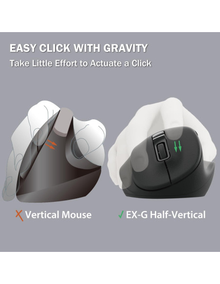 Ratón Inalámbrico Bluetooth ELECOM M-XGS30BBSKBK Ergonómico 2000DPI