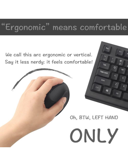 Ratón Inalámbrico Ergonómico para Zurdos URBY Negro