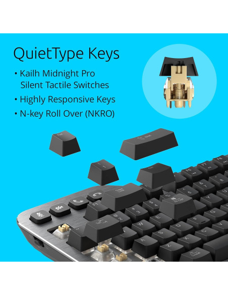 Teclado Mecánico Silencioso Kensington MK7500F Inalámbrico