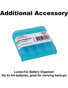 Linterna Frontal Fenix HP16R Recargable 1250 Lúmenes USB-C 2