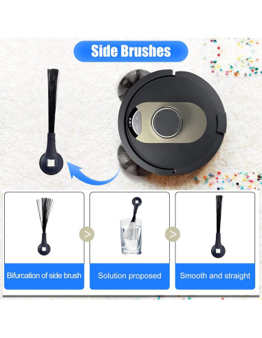 Kit de Repuesto 12 Piezas para Aspiradora Robot Shark AI AV2501S