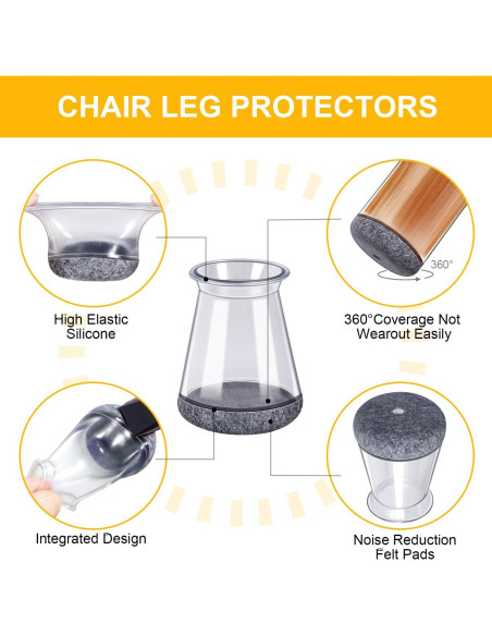 48 Protectores de Suelo de Silicona RKELA para Patas de Sillas