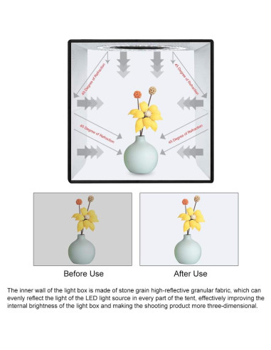 Caja de Luz Fotográfica PULUZ 25.4x25.4cm con LED y 12 Fondos