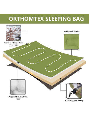 Saco de Dormir Individual ORTHOMTEX Camuflaje Verde 3 Estaciones