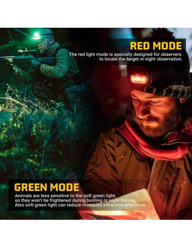 Linterna Frontal Recargable HOKOILN 1300 Lúmenes 14 Modos