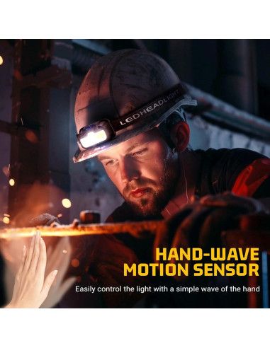 Linterna Frontal Recargable HOKOILN 1300 Lúmenes 14 Modos