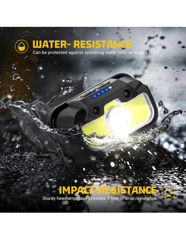 Linterna Frontal Recargable HOKOILN 1300 Lúmenes 14 Modos