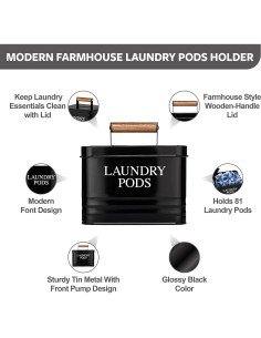 Soporte para Cápsulas de Lavandería Calindiana Negro 81 Cargas 2