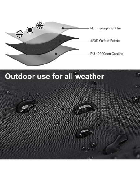 Cubierta de Lona Impermeable Honsaifau 1.52m x 1.52m Negra