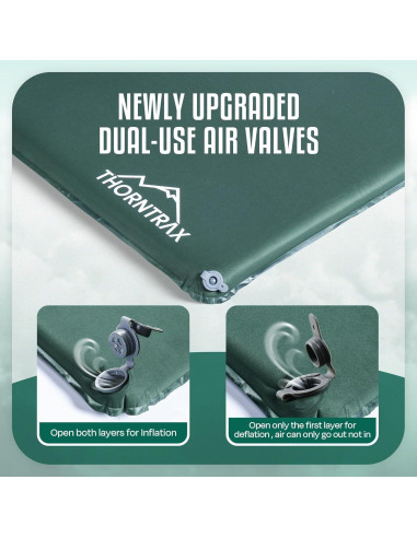 Almohadilla de Camping Autoinflable Thorntrax Verde 7.87 cm