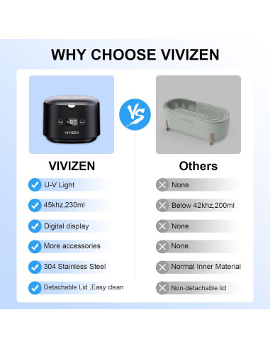 Limpiador Ultrasónico de Retenedores VIVIZEN 30W 45kHz Negro