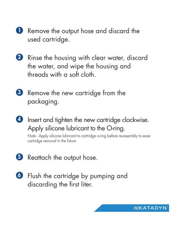 Cartucho de Reemplazo Katadyn Hiker PRO - 757 Litros