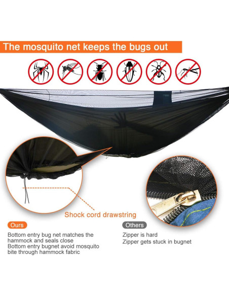 Red de Insectos Onewind para Hamacas - 320x130 cm, Ligera
