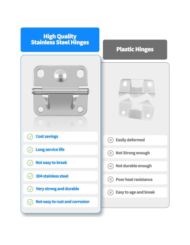 Reemplazo de Bisagra de Acero Inoxidable OXDFK para Cooler - 2 Pcs