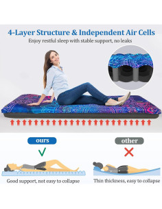 Colchón Inflable Camping PickyNproud 5" con Almohada y Bomba 2