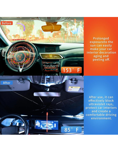 Paraguas Solar Plegable EDEEIL Bulldog 145x76cm Protección UV